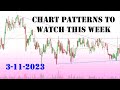 Chart Patterns to Watch This Week 3-11-2023