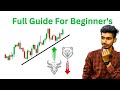 GOLD & BITCOIN LIVE TRADING📈 || SCALPING TRADING || 28 AUG || UNIQUE TRADING SOLUTIONS - ROHIT
