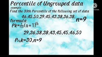 How to Calculate Percentile of Ungrouped Data | Step-by-Step Guide