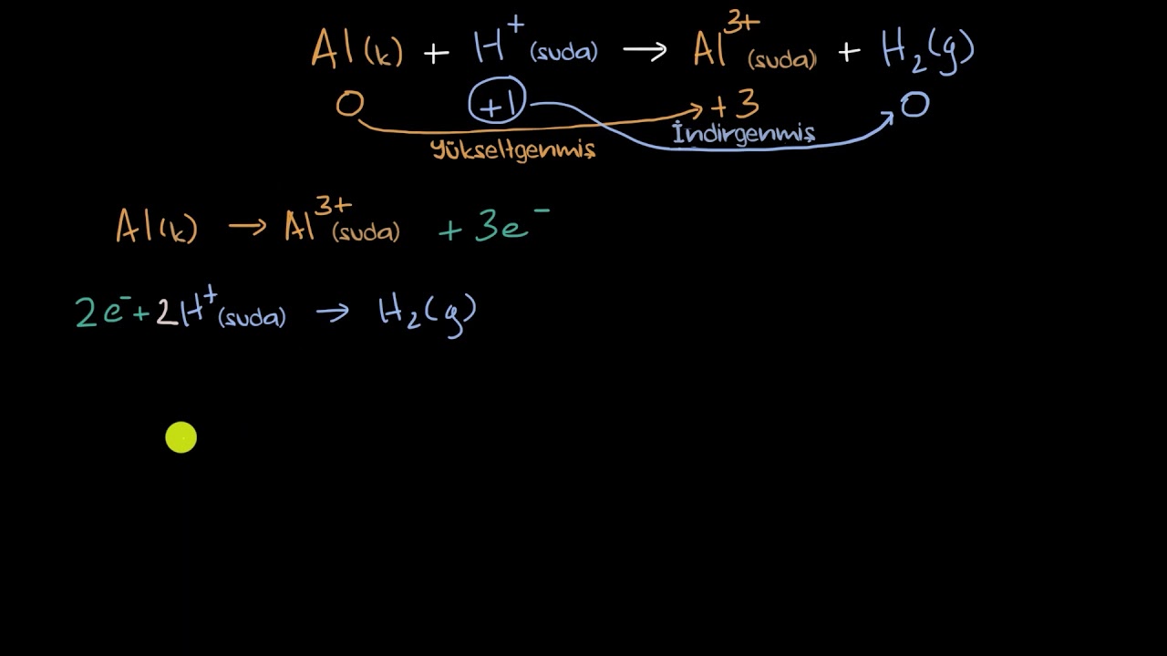 Çözümlü Örnek: Basit Redoks Denklemini Denkleştirme (Kimya)