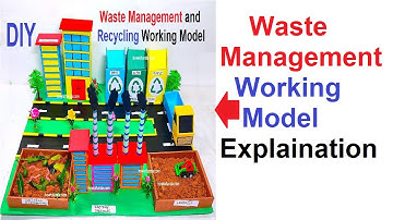 waste management and recycling  working model explanation in english | write-up | howtofunda