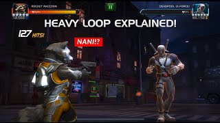 How to defeat Deadpool X-Force 1.2 (Variant 4) Fully Breakdown - Marvel Contest of Champions