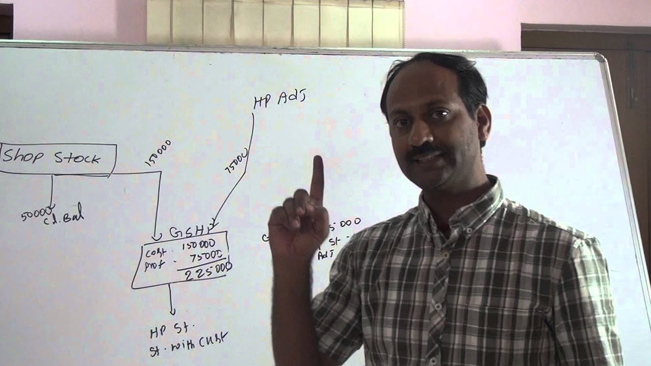 hire-purchase-stock-and-debtors-method-youtube