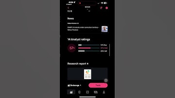 Unlocking Profits: Investing in AI Stocks for Explosive Growth #investing
