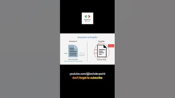 Difference between Interpreter and Compiler | Programing Basics | Important for Interview & Exam