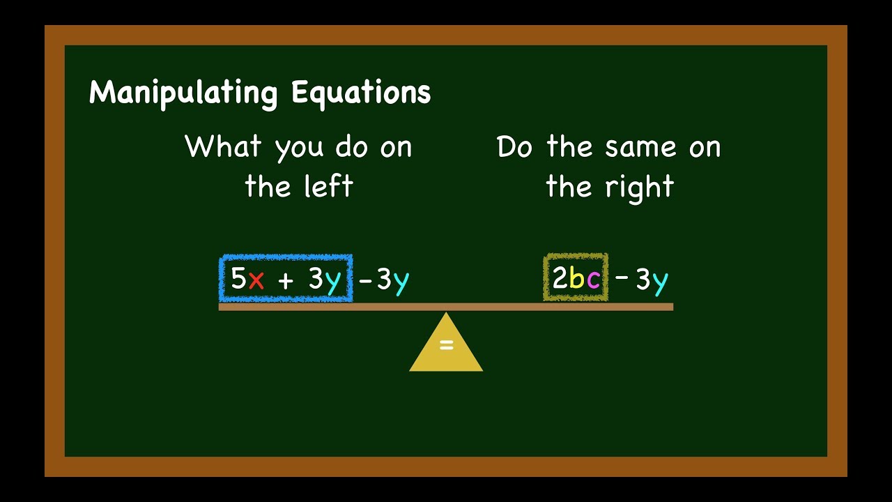 Manipulating Equations The Easy Way - YouTube