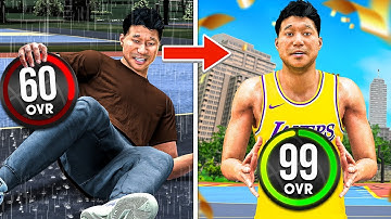 He’s a 60 Overall, BUT Every Win is +1 Upgrade