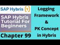 Hybris Logging Framework | hybris logging configuration | hybris pk concept | hybris tube