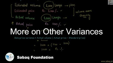 More on Other Variances, Accounting Lecture | Sabaq.pk
