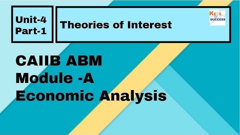 CAIIB ABM Module A Unit 4: Theories of Interest Part-1