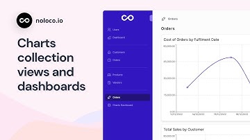 How to add Charts to your Noloco app