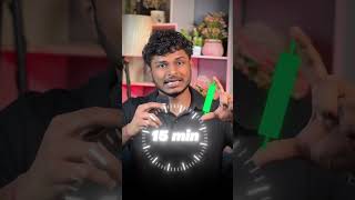 Best Timeframe or Intraday Trading | Trade with Purab