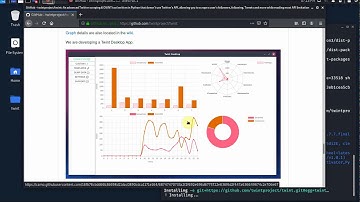 TWINT | Twitter Intelligence Tool | OSINT Tool | Kali Linux