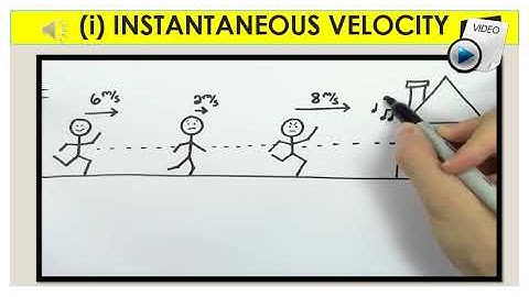 Kinematic of Linear motion 2 1ai