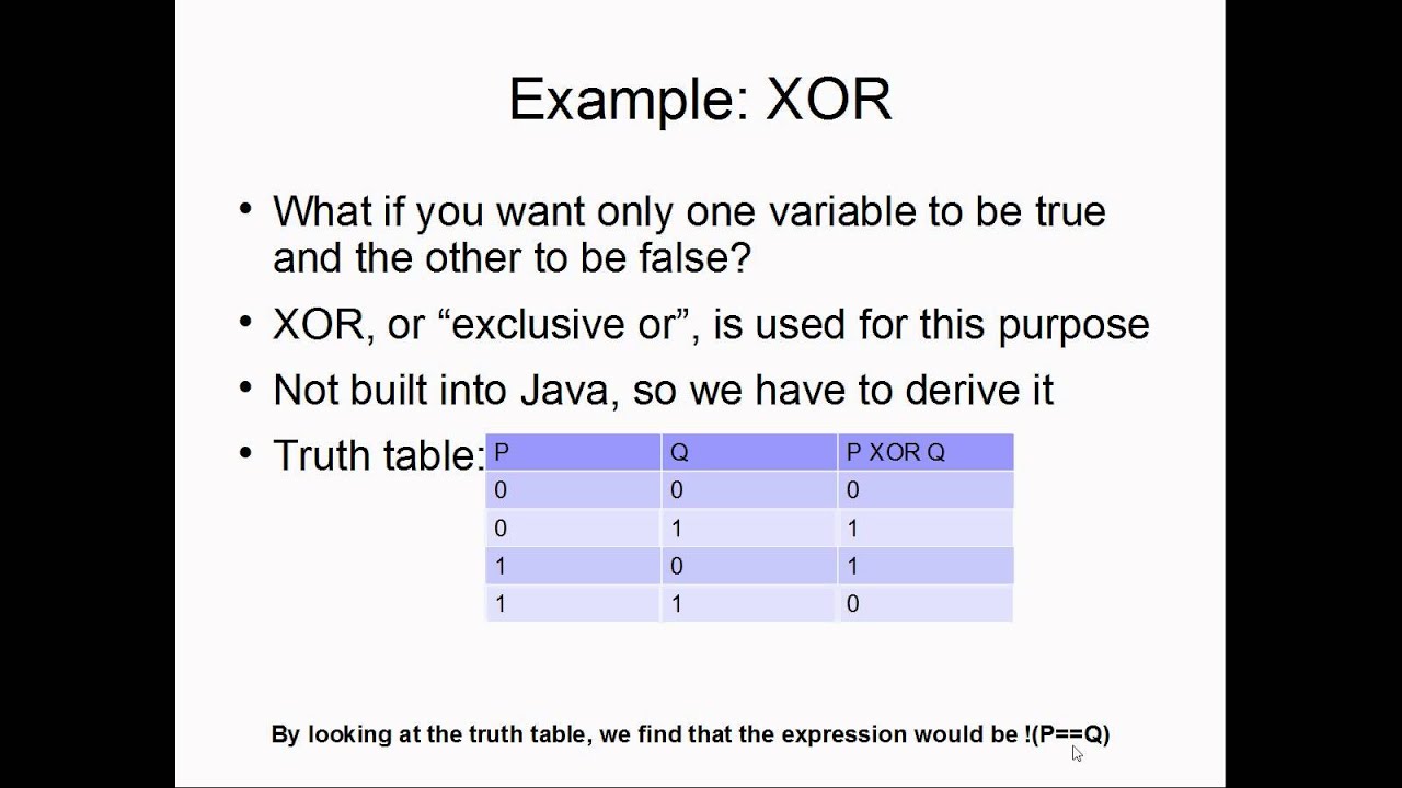 Java Boolean Algebra - AP Computer Science Lecture 25