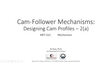 Cam Follower Mechanisms: Designing Cam-Profiles (part 2a)