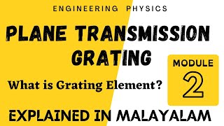 Plane Transmission Grating | Interference & Diffraction | Engineering Physics | module 2 |Target KTU