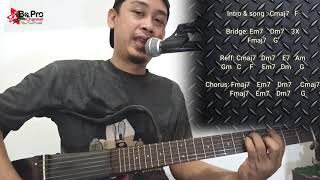 RAN - PANDANGAN PERTAMA CHORD | TUTORIAL GITAR