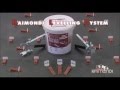 Raimondi rls tile levelling system