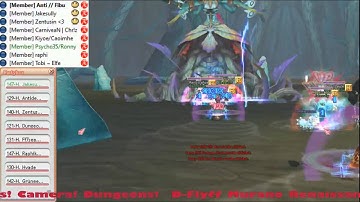 NovuM (Renaissance) Euphrasia Run