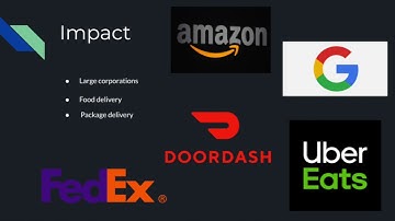 Autonomous Delivery Robot | Senior Design | Electrical and Computer Engineering