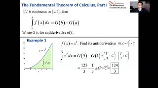 The Fundamental Theorem of Calculus Part I, Evaluating a Definite Integral