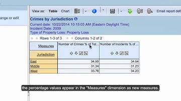 Beyond2020 Tutorial Series : Part 8 : Calculations