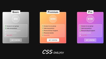 Responsive Glass Price Card HTML CSS