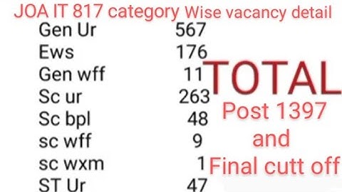 joa it 817 final cut off || joa it 817 final cut off prediction || joa it 817 vacancy details ||