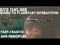 Eve Online Guide to Planetary Interaction Pt: 1 Principles and Basics. BEST Passive ISK In The Game?