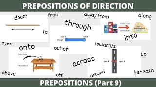 Prepositions of Direction in English Grammar