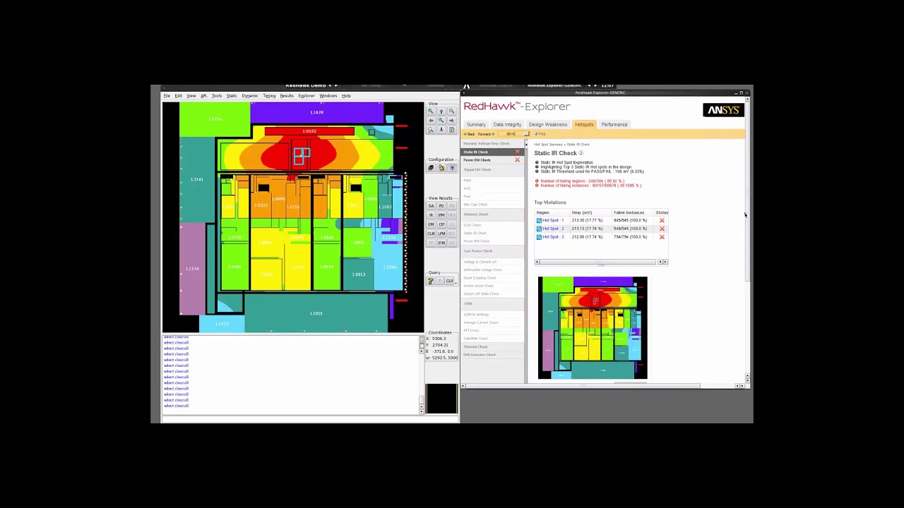 ir drop analysis using redhawk