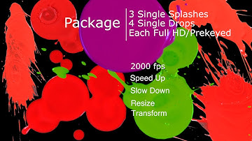 Splashes And Drops With Alpha Channel On Videohive