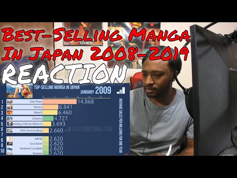 best-selling-manga-in-japan-(2008-to-2019)-reaction-|-davinci-reacts