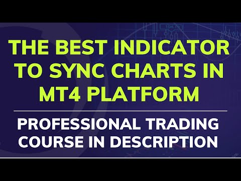 Mt4 Multi Chart Sync