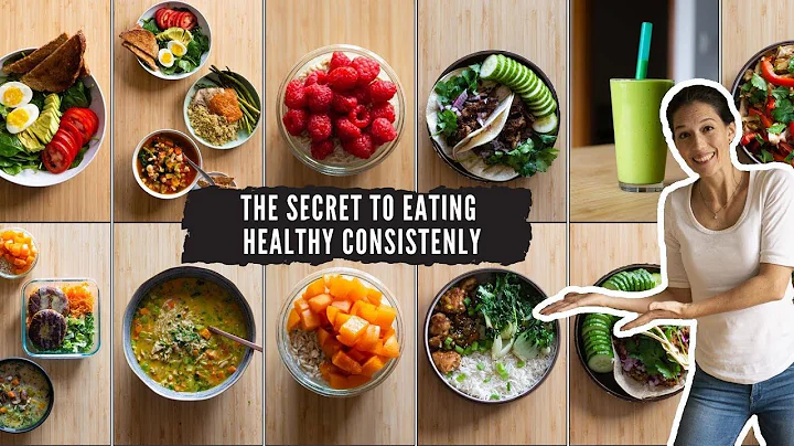 The Best Clean Eating Program | How to make eating...