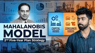 Mahalanobis Model Second Five-Year Plan & Heavy Industries Strategy Indian Economy Upsc