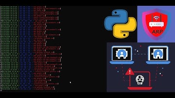 DNS ARP Spoofing MITM using Python Scapy