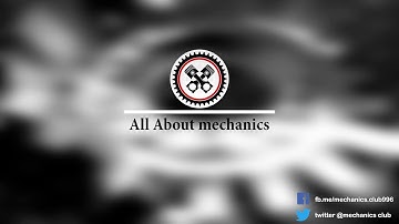 Youtube Intro video for the channel videos