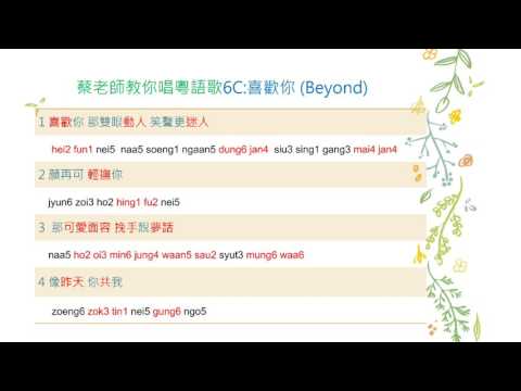 蔡老師教你唱粵語歌6C:喜歡你 (Beyond)
