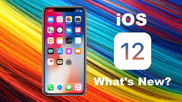 iOS 12 Announced! All new Features in 12 minutes (WWDC 2018)