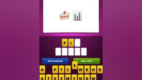 Guess The Emoji - All Level 50 Answers