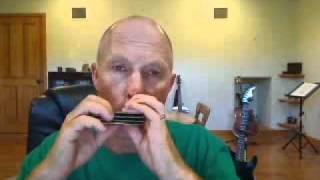 Harmonica Country Tuning chords