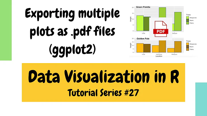 Plotting in R using ggplot2: Export multiple plots as pdf files (Data Visualization Basics in R #27)