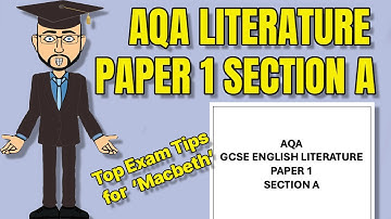 2025 Ultimate Guide to AQA English Literature Paper 1 Section A (with 