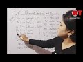 Element Names, Symbols & Atomic Numbers (1–20) | Class 10 Chemistry | CBSE 2025 Board |