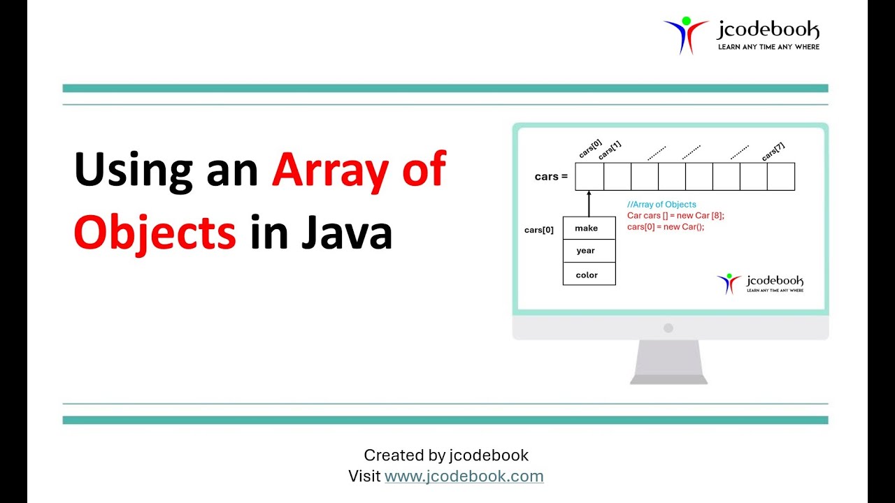 Array of Objects in Java - YouTube