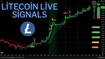 🔴 Live 24/7 Litecoin | 5-Min Signals & Real-Time Trading
