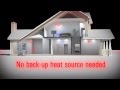 How a VRF (Variable Refrigerant Flow) Heat Pump works