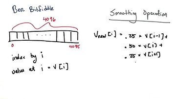 Final - Question 1 - Intro to Parallel Programming